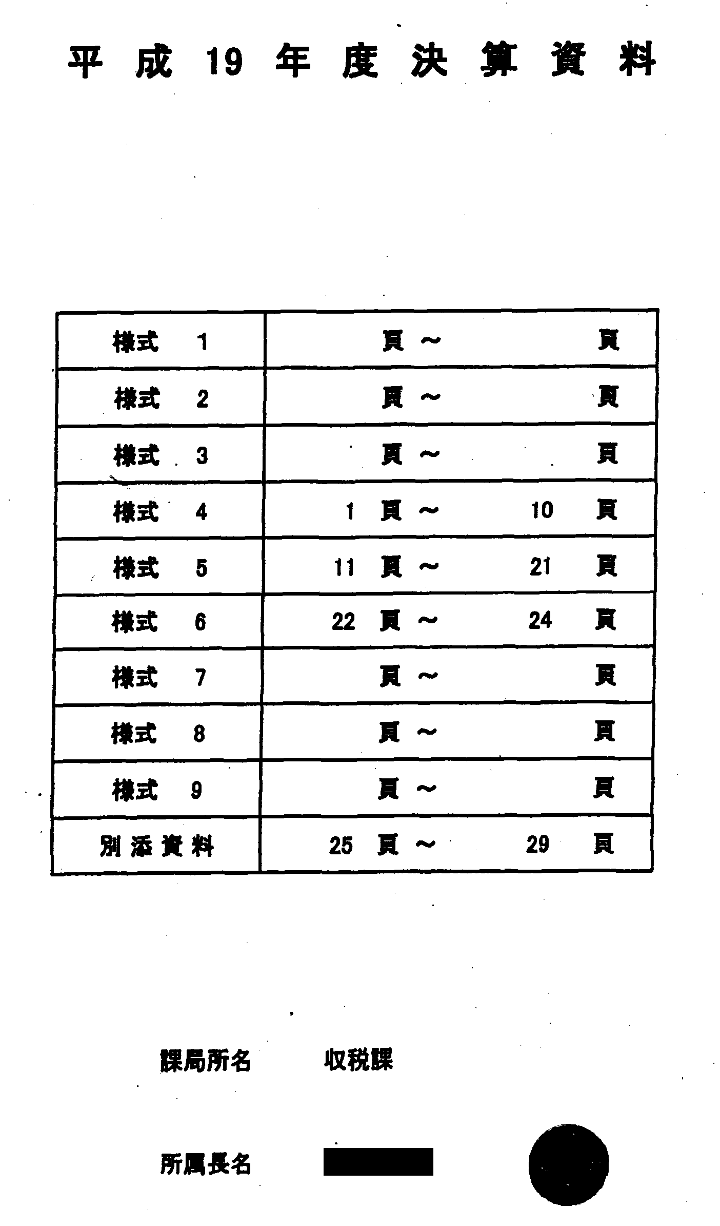市税延滞金の違法減免